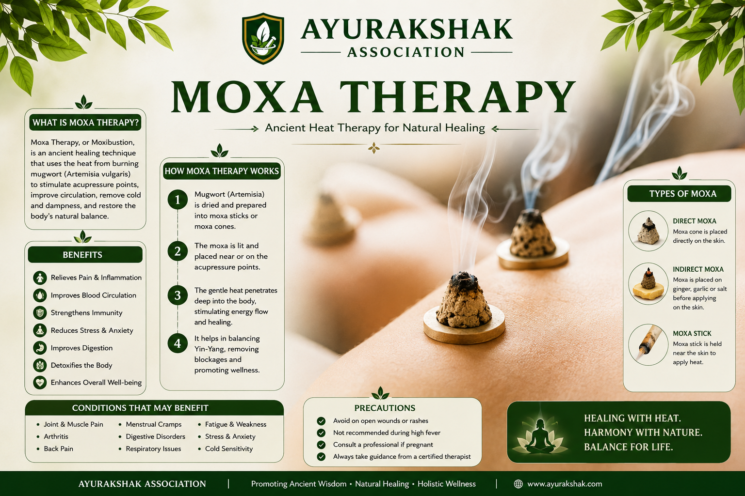 Moxa therapy heat treatment on acupressure points